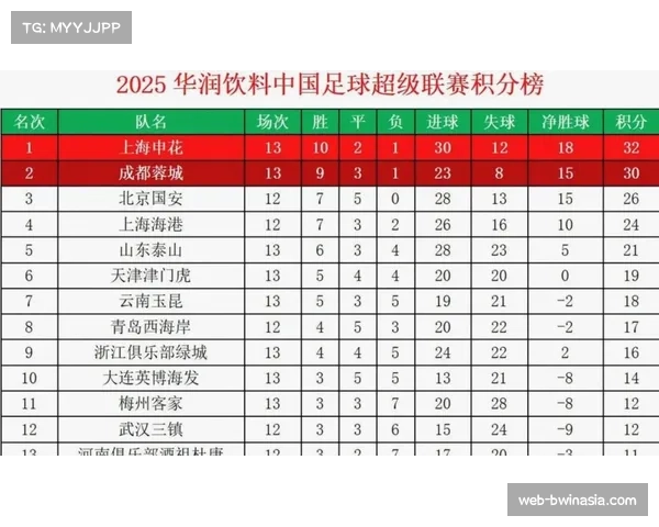 【2026年4月中超联赛·赛后·评论VAR的使用与“清晰明显”标准：本轮一次判罚引发的业内讨论